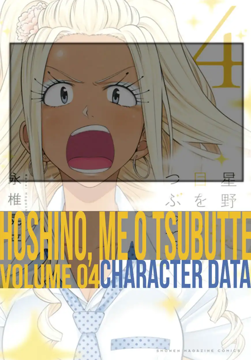 Hoshino, Me o Tsubutte. Chapter 12.1 1